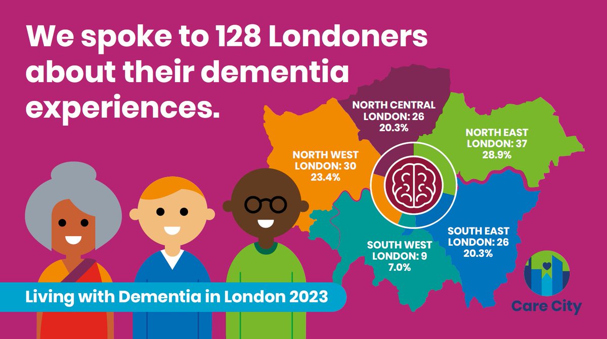 Care City (@carecityuk) on Twitter photo This #CarersWeek, we recognise & celebrate the vital contribution made by the UK's carers. Much of our work advocates for them, recognising the strain they can be under. This report shows the support needed for carers supporting those living with #dementia carecity.org/projects/demen… This #CarersWeek, we recognise & celebrate the vital contribution made by the UK's carers. Much of our work advocates for them, recognising the strain they can be under. This report shows the support needed for carers supporting those living with #dementia carecity.org/projects/demen…