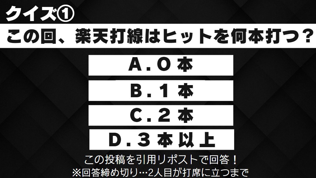 引用リポストで回答✨

🔥#楽天 × #巨人🔥
6/11（火）夜5時56分 #BSテレ東
解説 #松田宣浩
実況 #植草朋樹

交流戦見るほどチャンスUP✨
豪華賞品あたるクイズ実施🎉
x.gd/arJO1