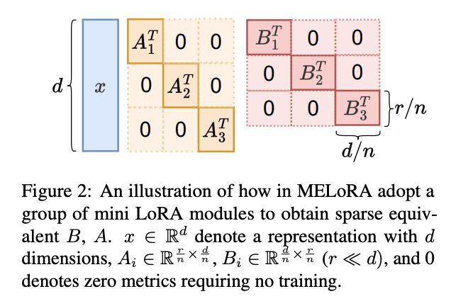 Jiahuan Pei tweet media