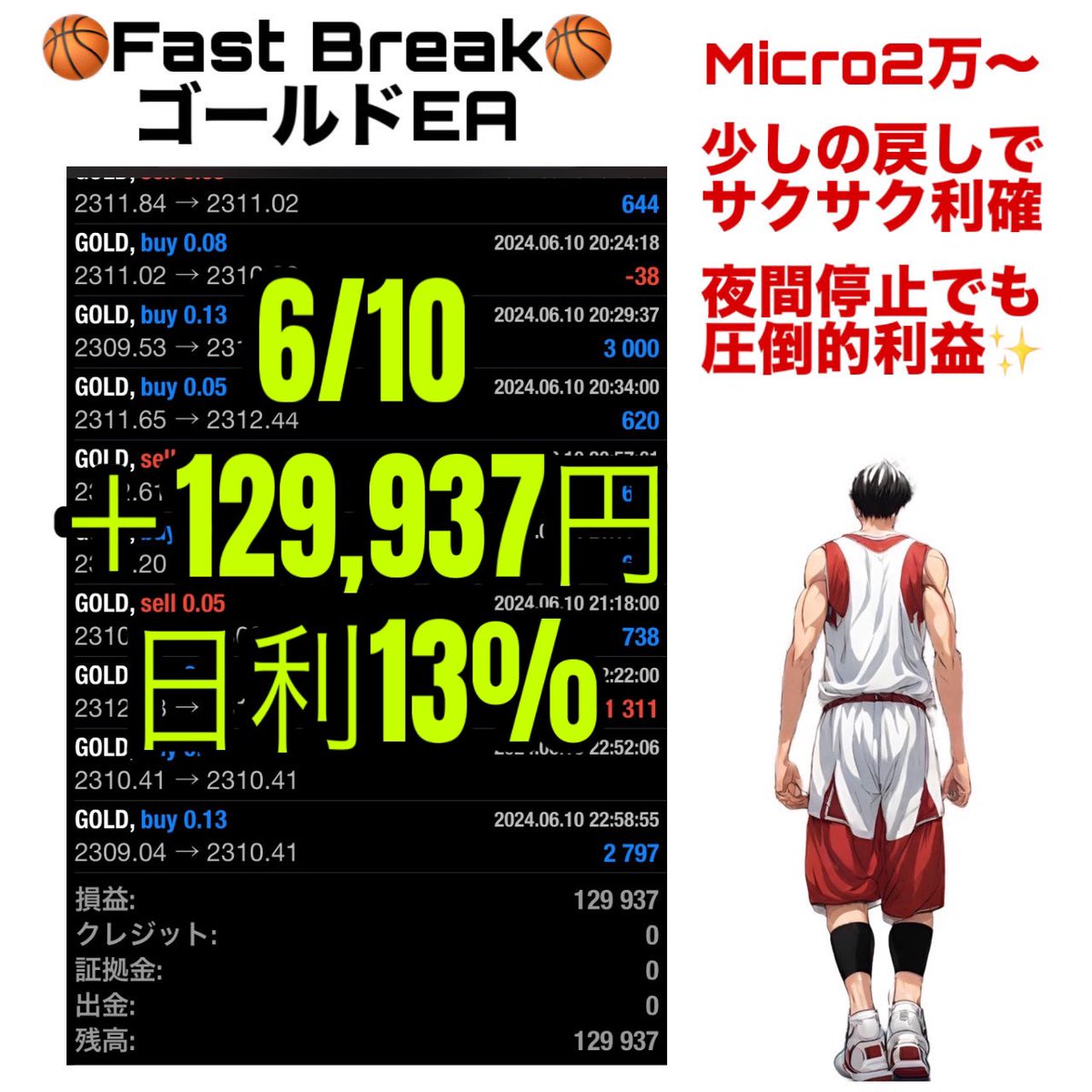 🔥まずは副収入＋5万を目指そう🔥

⭐️マイクロ対応2万から可
⭐️サクサク利確
⭐️夜間停止でも月利100%〜可

🏀Fast Break🏀ゴールドEA
【6/10】フル稼働 順張り
＋129,937円  🔥日利13%

EAオプチャで無料配布中✨
↓
is.gd/HXcUOo

自動売買/ゴールド/ドル円/爆益/副業/BTC/為替介入
#ad