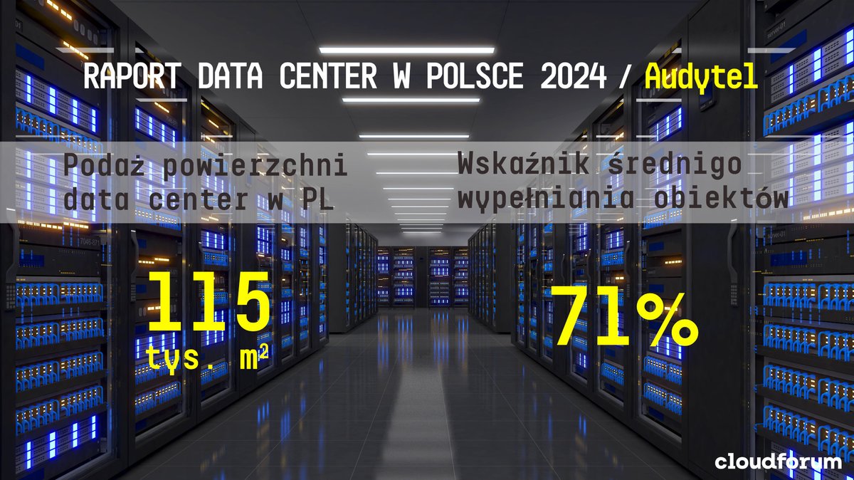 cloudforum_pl's tweet photo. Czy rosnące koszty energii, rosnące wymagania regulacyjne i zachwiane łańcuchy dostaw zaszkodzą rozwojowi polskiego rynku data center?
➡️ https://t.co/I2XI7eBVYm
#datacenter #cloudstorage #BusinessTech #BusinessInsights https://t.co/0wowNUyTH9