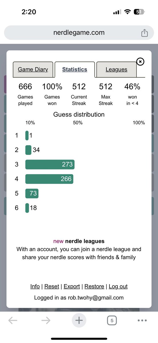 I've won #NERDLE <a href="/nerdlegame/">Nerdlegame</a> 666 times and never lost. Am I the devil?