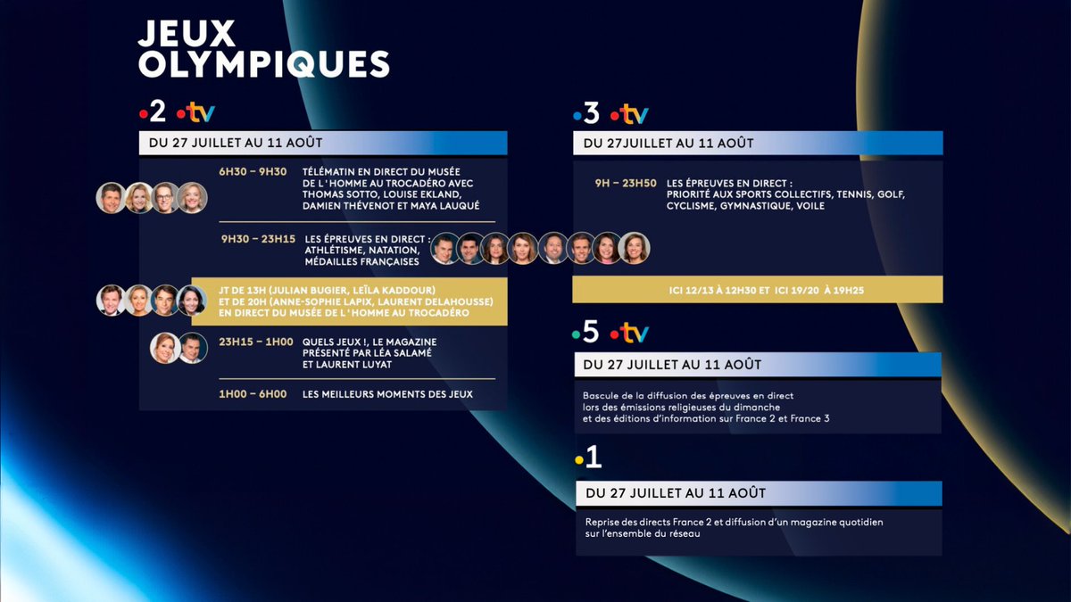 Francetele's tweet photo. 🏅#FranceTVParis2024 | Nos chaînes aux couleurs des Jeux de @Paris2024 !  
 
Au programme :
• Plus de 50 heures de direct par jour sur nos antennes 
• Délocalisation des éditions d’information au @Musee_Homme 
• Un nouveau magazine “Quels Jeux !” avec @LeaSalame et @LLuyat https://t.co/oJaWTTGMOL