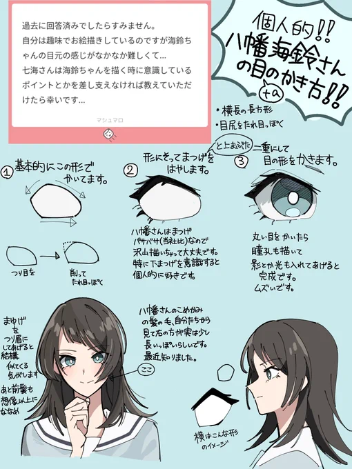 言葉で説明するのが難しかったので画像で答えました…!マロ回答です 
