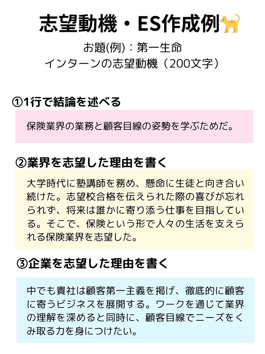 shukatsu_neko's tweet photo. 【超時短！ES志望動機🐾】

ネコは以下の構造でES書いたら、インターンの書類通過率9割超だったにゃ

①結論
②なぜその業界に興味があるのか
③中でもなぜその企業なのか

同じ業界の場合②は使いまわして、③の企業部分だけ変えて短時間でES書きまくれるにゃ！

具体例は👇　#就活 #26卒 #25卒 https://t.co/nIFVEHLqFz