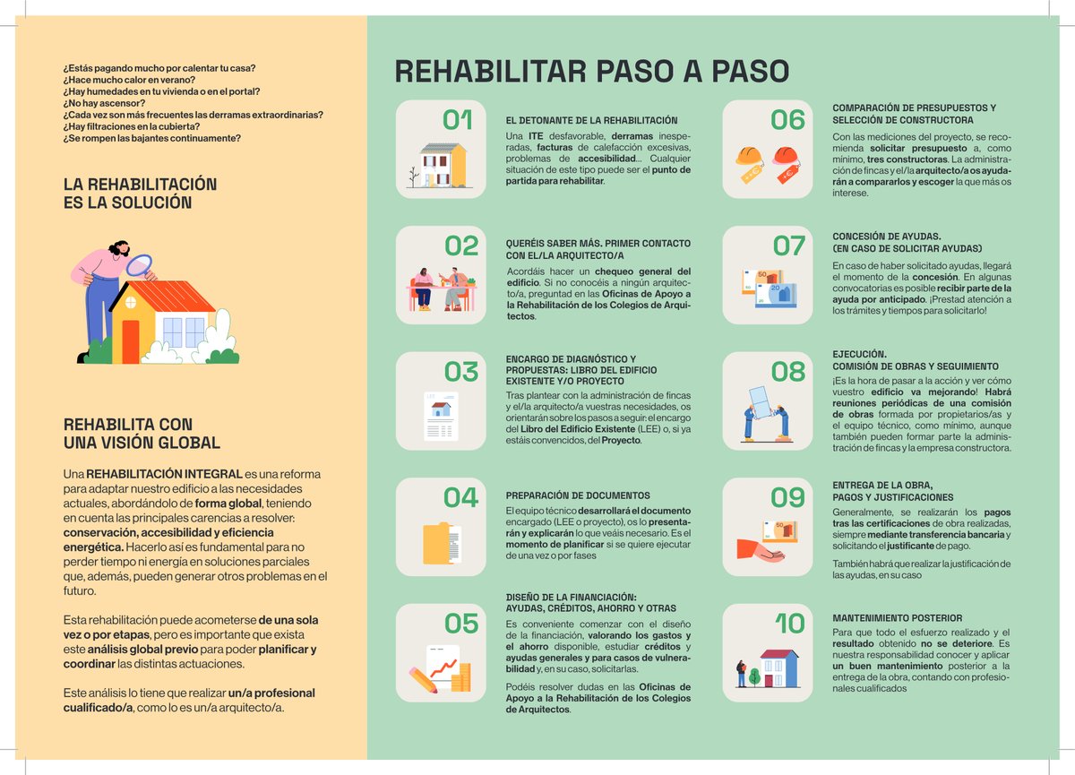 ESTUDIONO2's tweet image. Rehabilita con seguridad, en Estudio No2 te asesoramos. Llámanos
