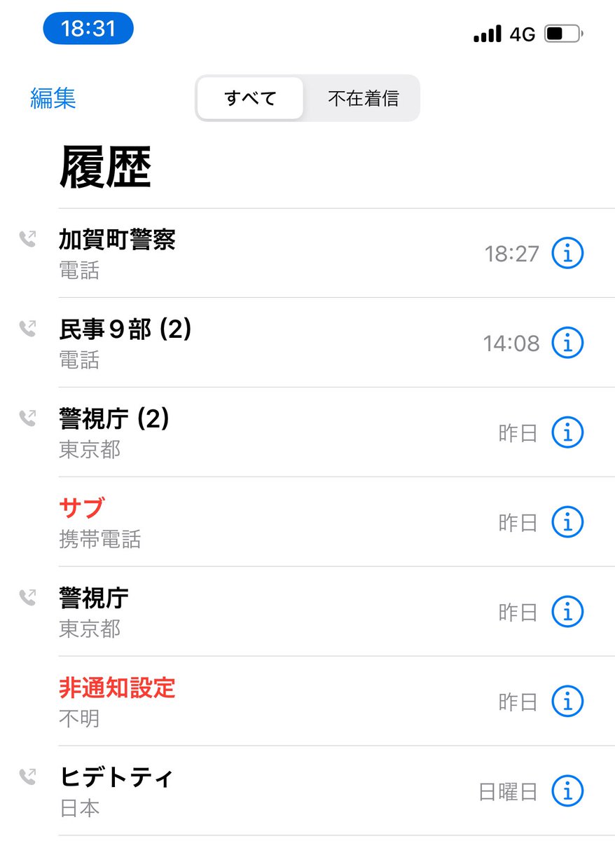 ヒデトティ 