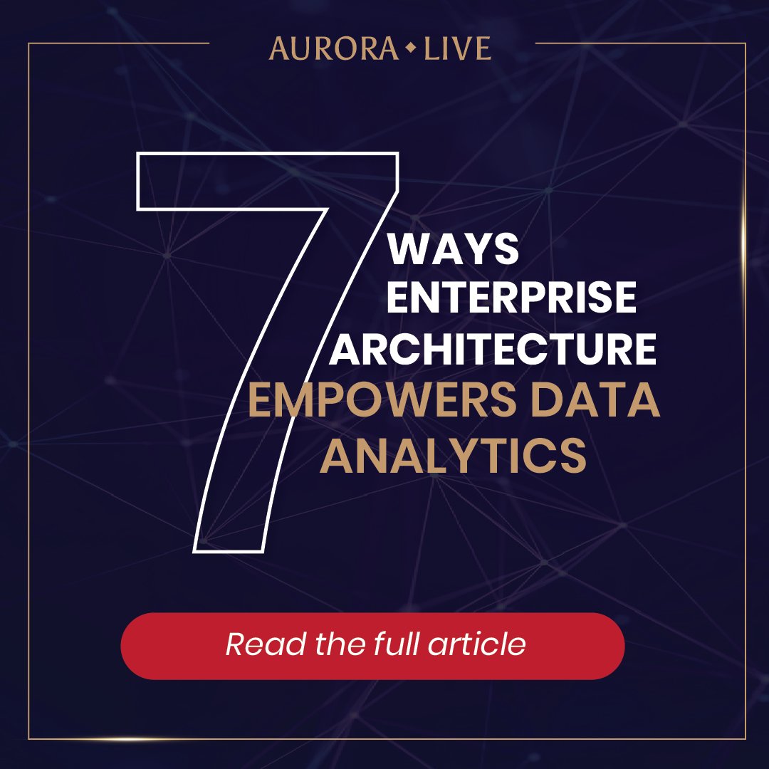 Management Events tweet media