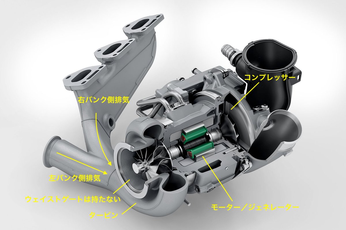 アップグレードされたポルシェ911カレラGTS系の3.6L水平対向6気筒