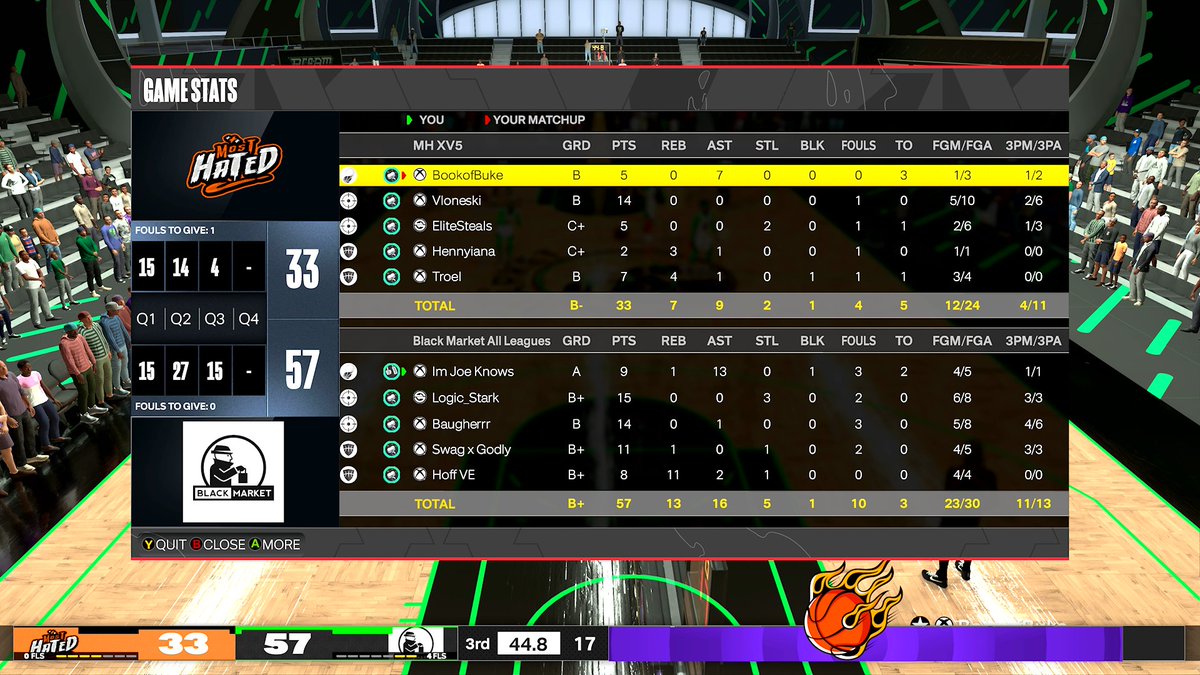 Blackmarket tweet media