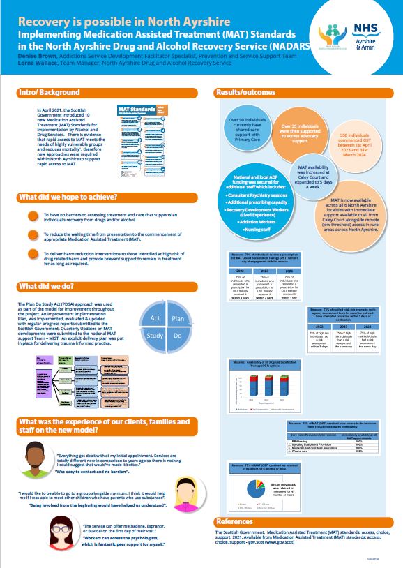 PSST_NHSaaa's tweet photo. PSST &amp; NADARS attended the #NHSSCOT24 event at the Scottish Event Campus in GGow to present our poster which demonstrates the hard work undertaken within NADARS in the implementation of the MAT Standards.
Scan the QR code or this link: https://t.co/IbAsO9PYPw for more information https://t.co/mG8fXCAjYD