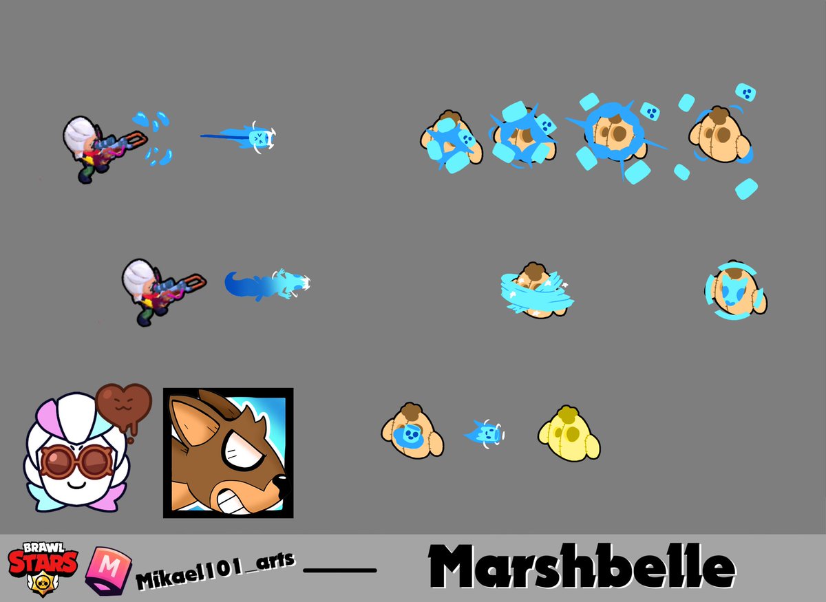 MikaelHelde's tweet photo. Fiz uma skin para o #supercellmaker,mas infelizmente ela não foi aceita😕
(Se alguém souber o pq me fala é a primeira vez q tento participar)
#supercell #Brawlstars https://t.co/MZBsBFMDsM