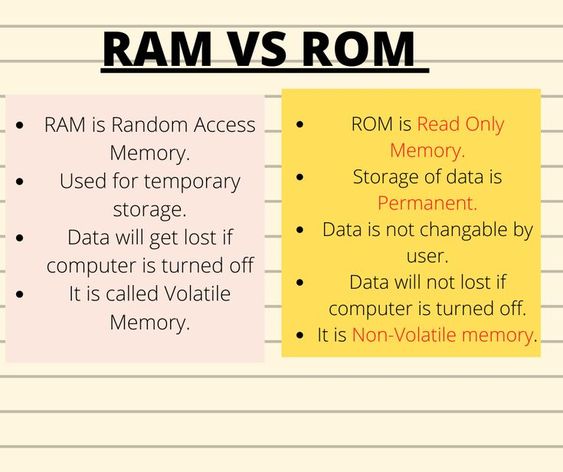 BeaconThet85666's tweet photo. RAM V.S ROM
#NancyPelosi
#Fetterman
#NicolaSturgeon
#cuba
#BBCscotland
#RAMvsROM #TechTalk #ComputerScience #MemoryTypes #RAM #ROM #TechEducation #HardwareExplained #TechBasics #LearnTech https://t.co/w6m2kG8lCy