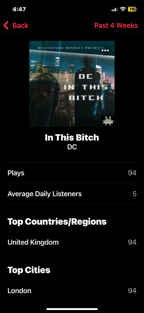 MuggaChasinDC's tweet photo. S/O TO THOSE TAPPIN IN I REALLY APPRECIATE THE LOVE FRFR GO STREAM MY NEW SINGLE OUT ON ALL PLATFORMS NOW DC IN THIS BITCH 🗣️🚀🔥🎥 TELL YO FAVORITE DJ TURN IT UP TURN IT UP TURN IT UP 🗣️🗣️ #2024 #millionairemindsetdc #mrlevelup #upcomingrapper #upcomingartist #upcomingclothing https://t.co/PibdgJbZKR