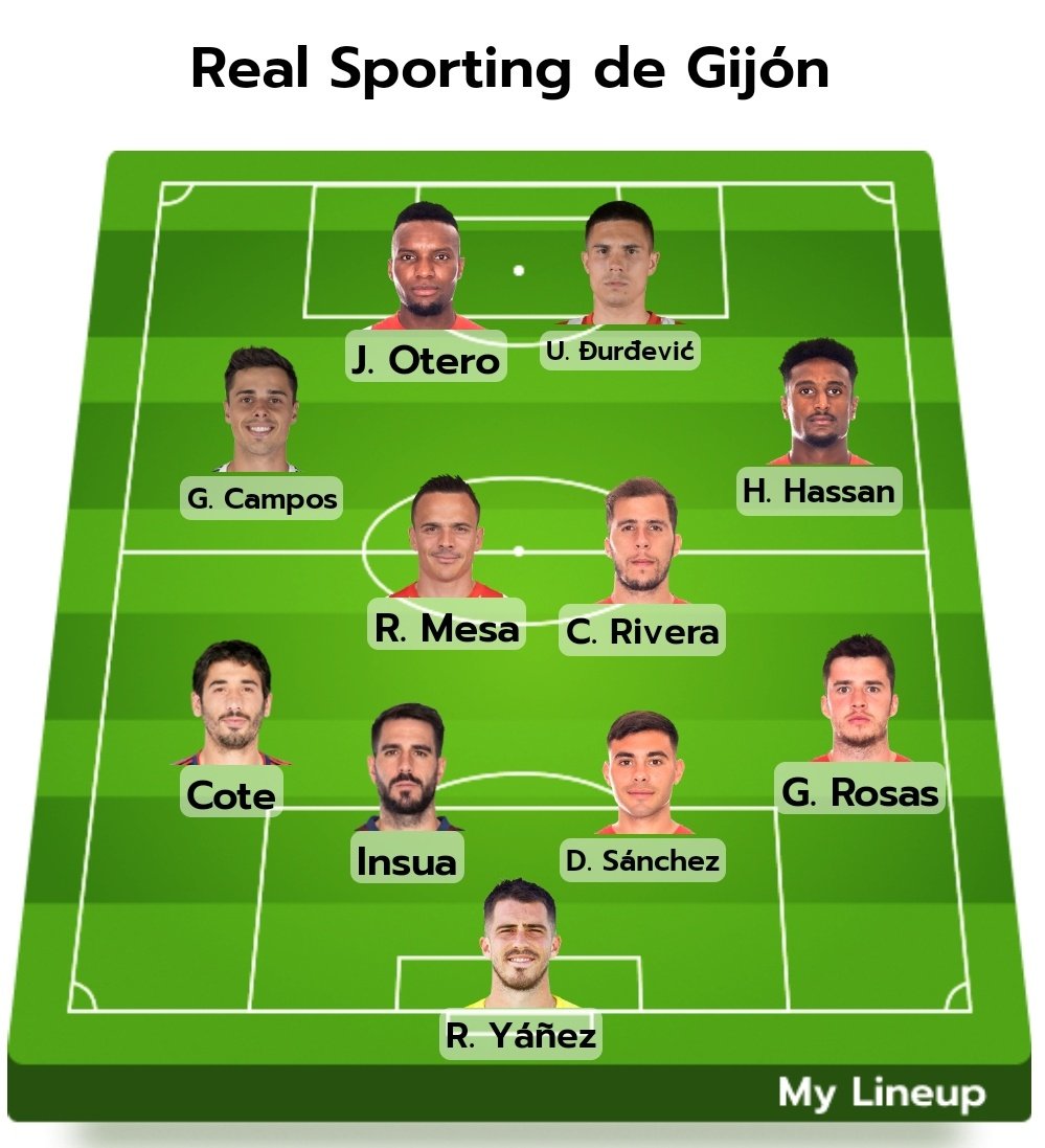 FichajesSporting tweet media