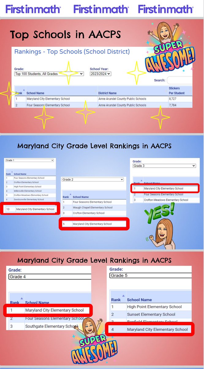 MDCityMath's tweet photo. https://t.co/8yBSZEnIXM