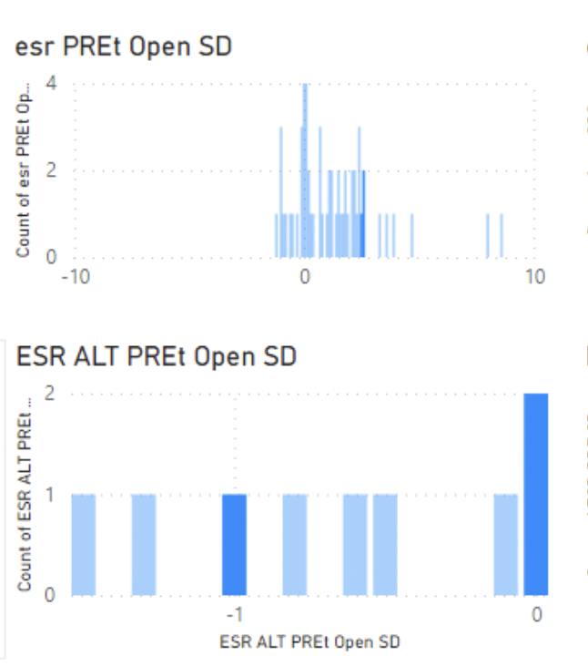ProfessorStax's tweet photo. Power of The PREt in combination with Alternative PREt. https://t.co/xaxNZjtIRk