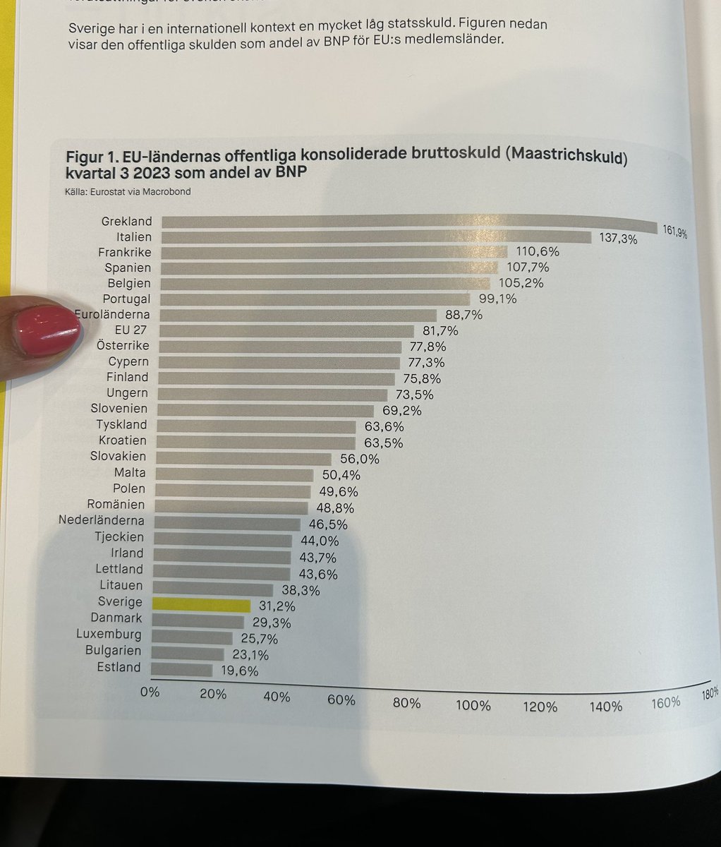Linn Svansbo tweet media