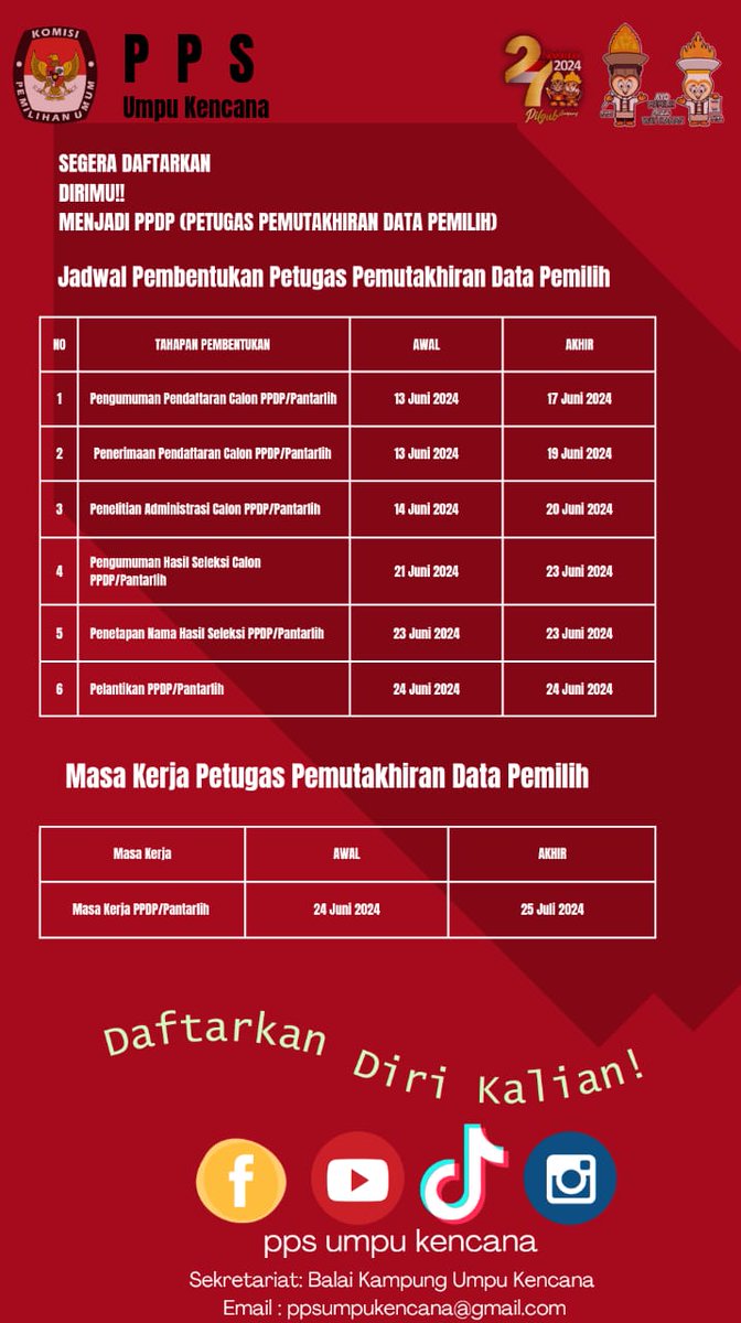 PpkUmpu's tweet photo. #haitemenpemilih 
untuk warga kampung umpu kencana akan dibuka prekrutan PPDP pilkada ,jangan sampai ketinggalan 
siapkan berkas dan datang ke sekretariat pps umpu kencana https://t.co/VZ2MnytkiA
