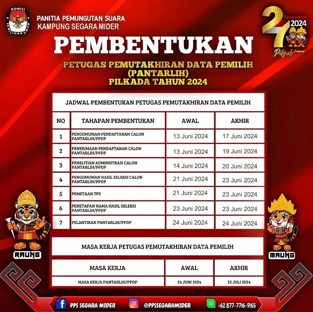PpkUmpu's tweet photo. #sahabatpemilih 
untuk masyarakat ,muda mudi kampung segara midar kecamatan blambangan umpu, jangan lupa catat tanggal dan persyaratan untuk menjadi bagian dari penyelenggara https://t.co/KTwDHzf6pg
