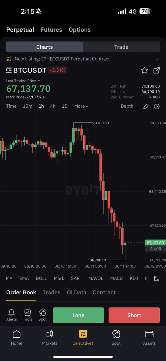 Crypto Rover tweet media