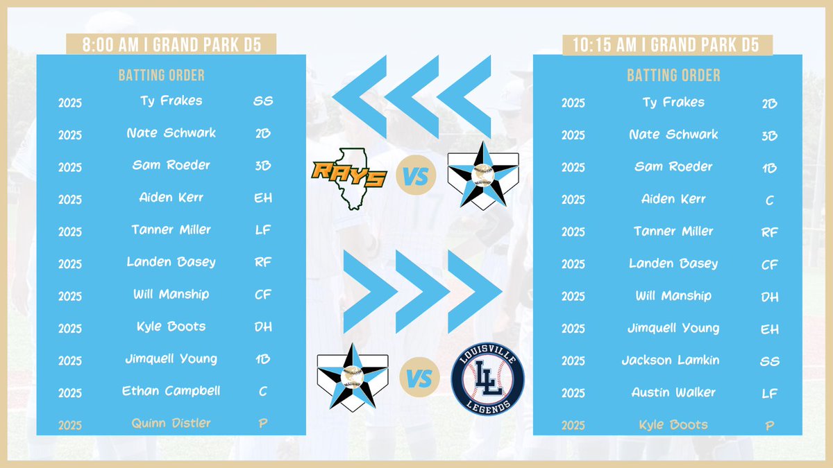 BAM 2025 Signature (@bamsignature25) on Twitter photo Time for the <a href="/Bullpenevents/">Bullpen Tournaments</a> Midwest Prospect League‼️
G1 🆚 GRB Rays Illinois
📍 Grand Park D5
⏰ 8:00 AM
⚾️ <a href="/quinn_distler/">Quinn Distler</a>/<a href="/theJPMears/">JP Mears</a>/<a href="/LukeAlbrecht00/">lukejoseph00</a>
G2 🆚 Louisville Legends
📍 Grand Park D5
⏰ 10:15 AM
⚾️ <a href="/kyleboots4192/">Kyle Boots</a>/<a href="/Luke_Greene3/">Luke Greene</a>/<a href="/yates_jaylan/">Jaylan Yates</a>
<a href="/IN_BAMFAM/">Baseball/Fastpitch Academics Midwest</a> Time for the <a href="/Bullpenevents/">Bullpen Tournaments</a> Midwest Prospect League‼️
G1 🆚 GRB Rays Illinois
📍 Grand Park D5
⏰ 8:00 AM
⚾️ <a href="/quinn_distler/">Quinn Distler</a>/<a href="/theJPMears/">JP Mears</a>/<a href="/LukeAlbrecht00/">lukejoseph00</a>
G2 🆚 Louisville Legends
📍 Grand Park D5
⏰ 10:15 AM
⚾️ <a href="/kyleboots4192/">Kyle Boots</a>/<a href="/Luke_Greene3/">Luke Greene</a>/<a href="/yates_jaylan/">Jaylan Yates</a>
<a href="/IN_BAMFAM/">Baseball/Fastpitch Academics Midwest</a>