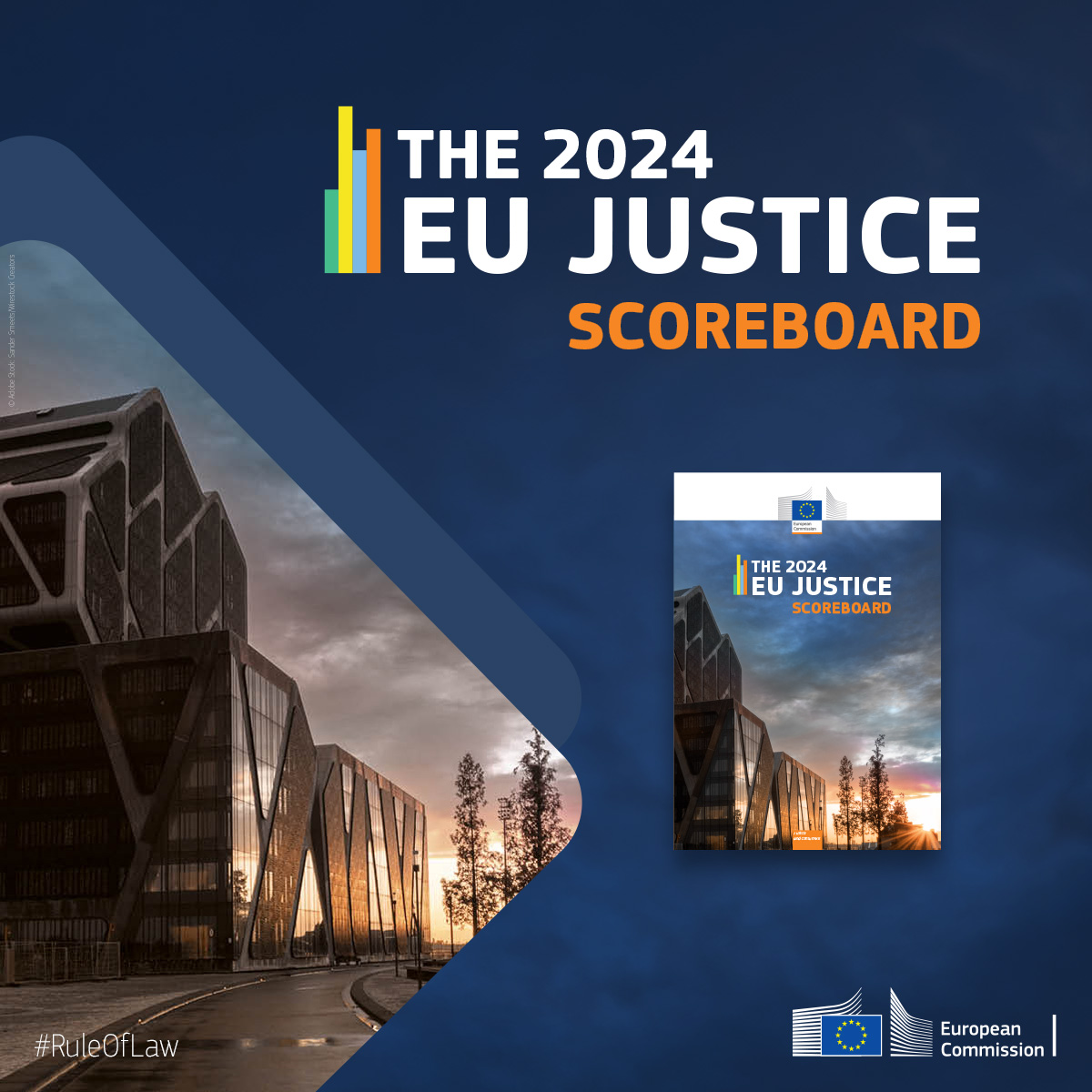 Today we are publishing the 2024 edition of the EU Justice Scoreboard 🇪🇺⚖️
It provides comparative data on the efficiency, quality &amp; independence of justice systems in all EU countries.
ec.europa.eu/commission/pre…
#RuleOfLaw 1/3