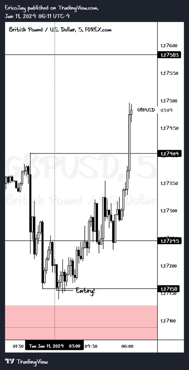 Nùmero uno! tweet media