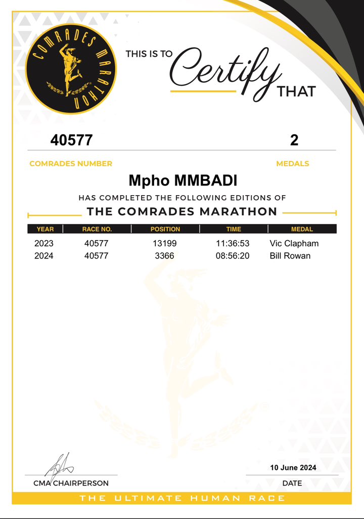 MMpho_'s tweet photo. A massive 2hr40min improvement from last year’s disaster.
Special shout out to the #InSaneSquad ,@TheeMusa @Cindy for all the training.
Special shout out to @waterfallcityac seconding crew. None of this would have been possible without your support. https://t.co/UKbs3NJ0tk