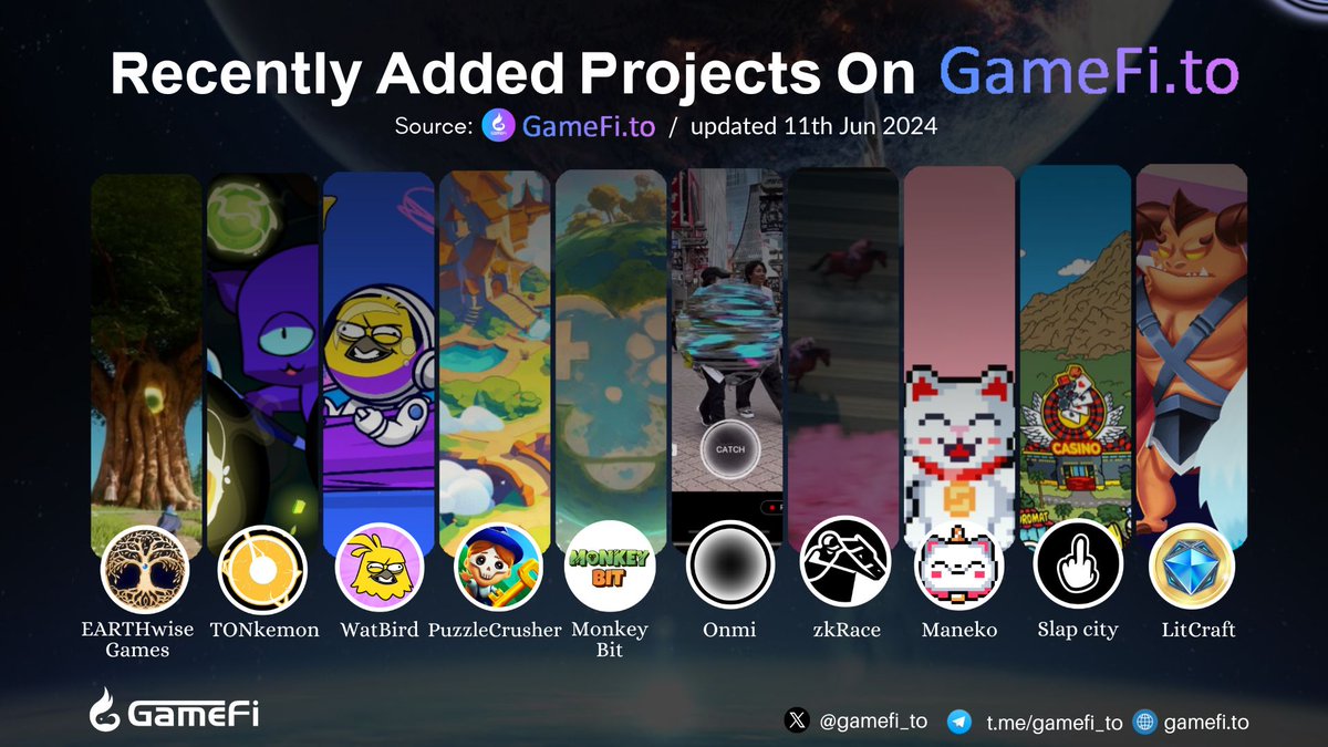 🚀🚀RECENTLY ADDED PROJECTS ON GAMEFI.TO

<a href="/Earthwisegames/">Elowyn: Quest of Time</a>
<a href="/TONkemon/">TONkemon</a>
<a href="/WatBird/">WATCoin</a>
<a href="/PuzzleCrusher_/">PuzzleCrusher</a>
<a href="/Monkeybit_io/">MonkeyBit</a>
<a href="/onmi_ar/">Onmi®</a>
<a href="/zk_Race/">zkRace</a>
@ManekoSOL
<a href="/slapcitygame/">Super Slap</a>
<a href="/LitCraft_DFE/">LitCraft</a>

#GameFi #NFTGaming #P2E #Web3Gaming

👇Visit here to discover more:
gamefi.to/new