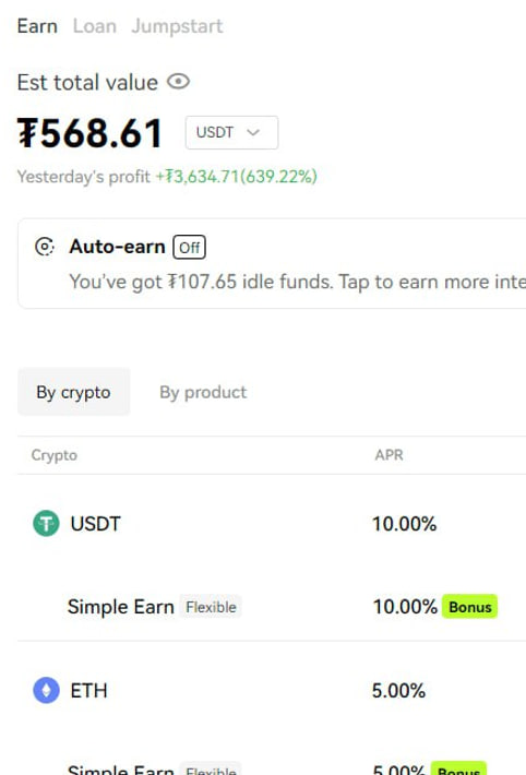 Crypto LaLa 🍀 tweet media