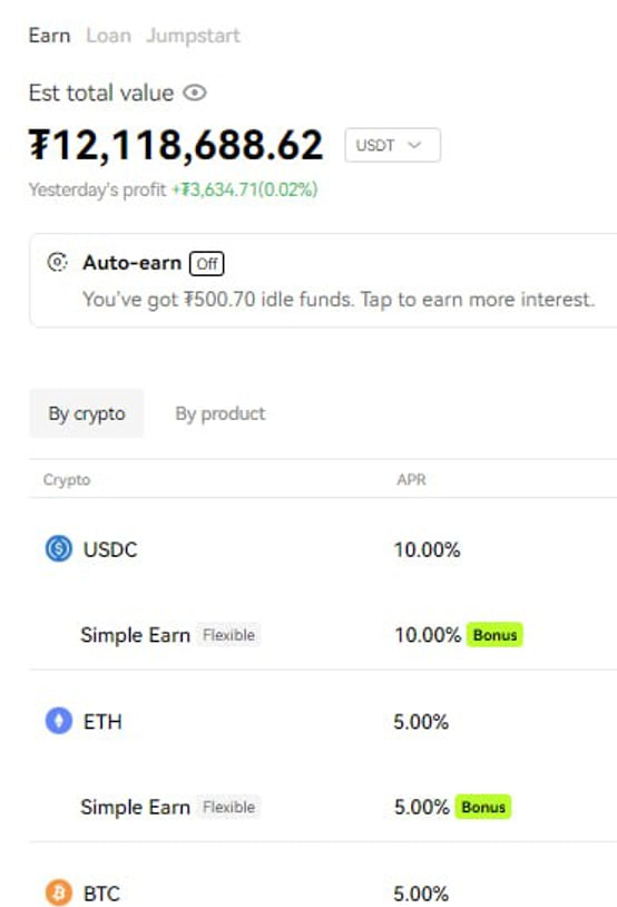 Crypto LaLa 🍀 tweet media