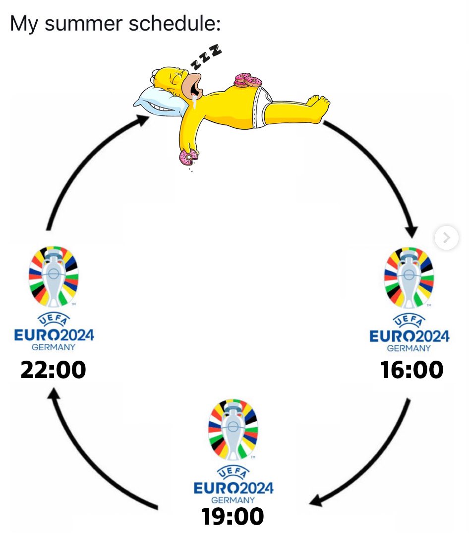 Pian. #euro2024