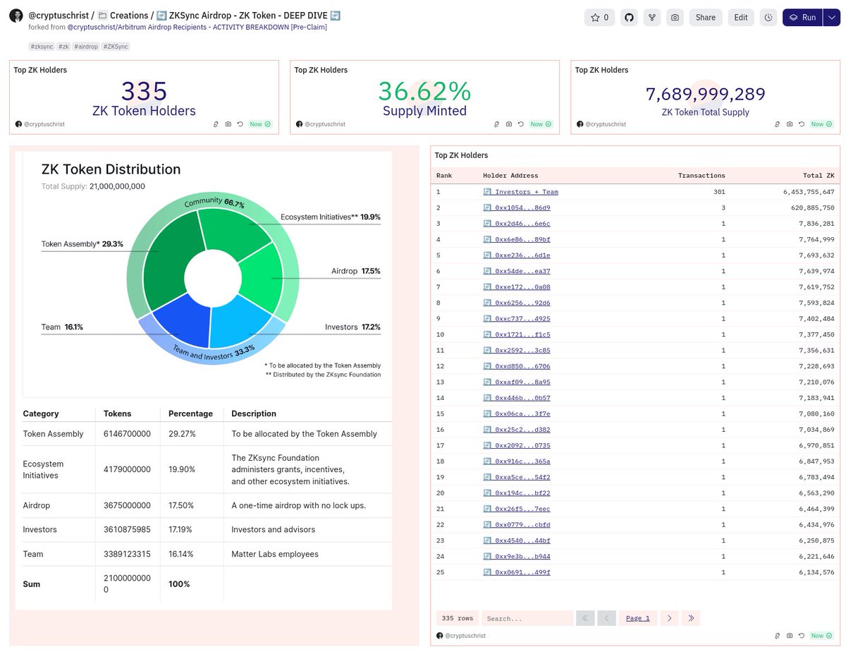Cryptus Christ tweet media