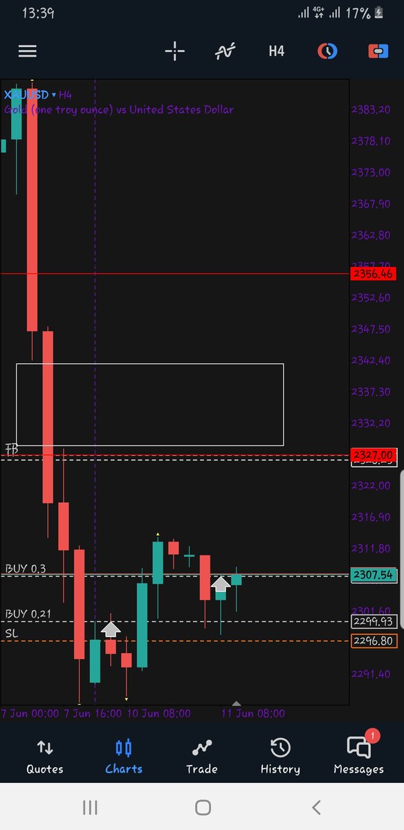 Godweezy🇺🇬 tweet media