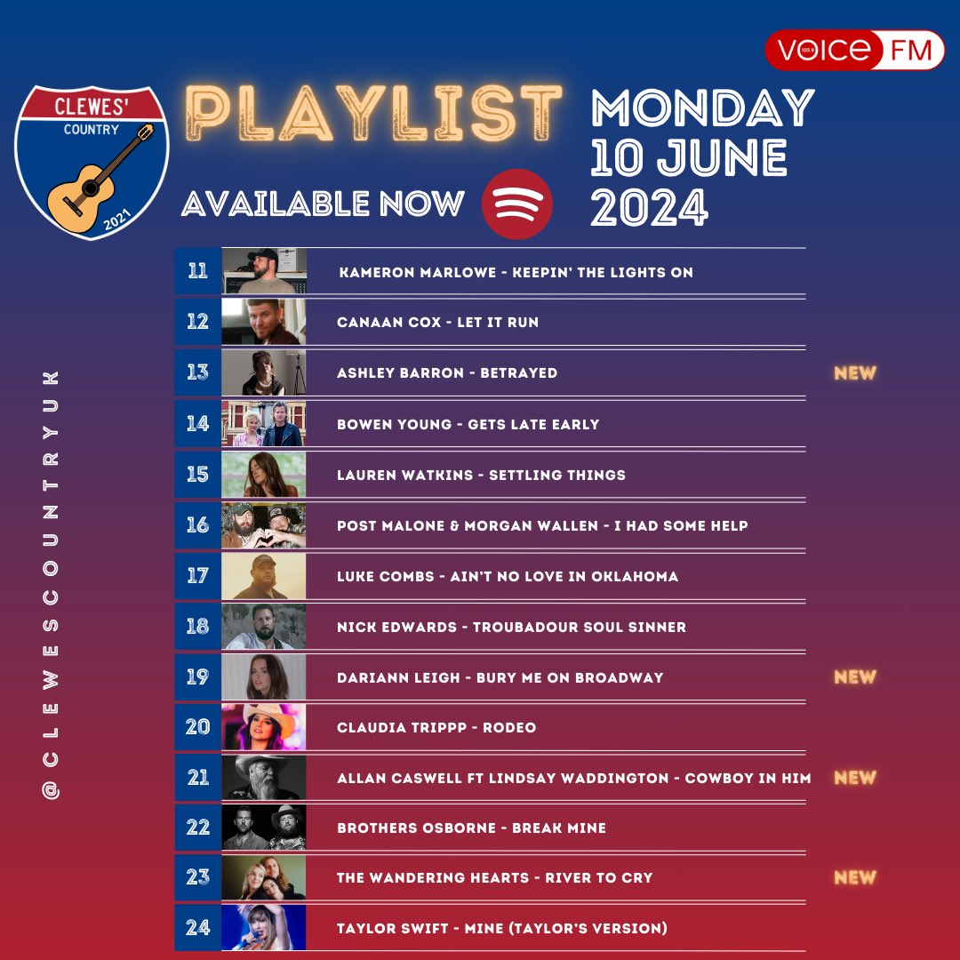 🎧 𝗠𝗢𝗡𝗗𝗔𝗬’𝗦 𝗣𝗟𝗔𝗬𝗟𝗜𝗦𝗧 🎧

Hey ‘Bartender’, haven’t you got ‘Better Things To Do’ in terms of ‘Settling Things’ at the ‘Rodeo’ 🐎

Featuring <a href="/WoodBurntRed/">Wood Burnt Red</a>, <a href="/TerriClarkMusic/">Terri Clark</a> &amp; <a href="/AshleyMcBryde/">Ashley McBryde</a>,  <a href="/brothersosborne/">Brothers Osborne</a>.  

Listen back to the show ✅
mixcloud.com/ClewesCountryU…