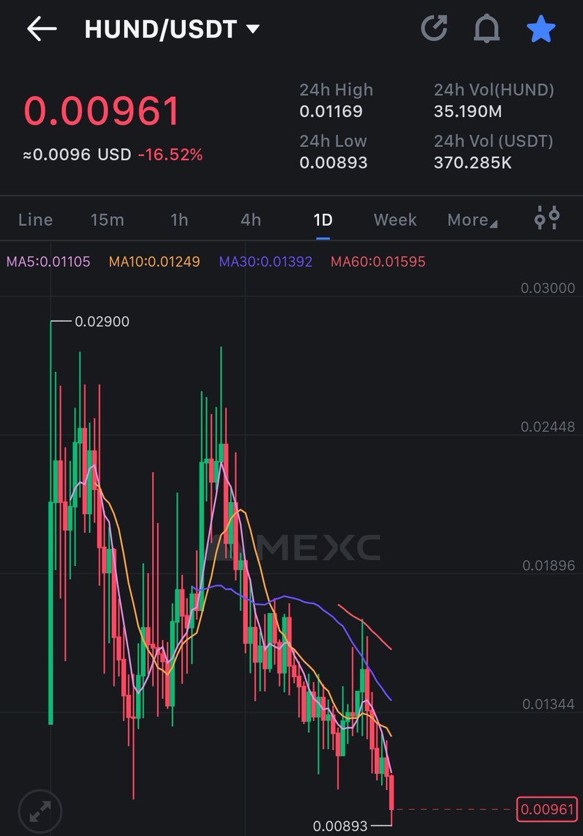 not Arnold (Parody) 🔥💪 tweet media