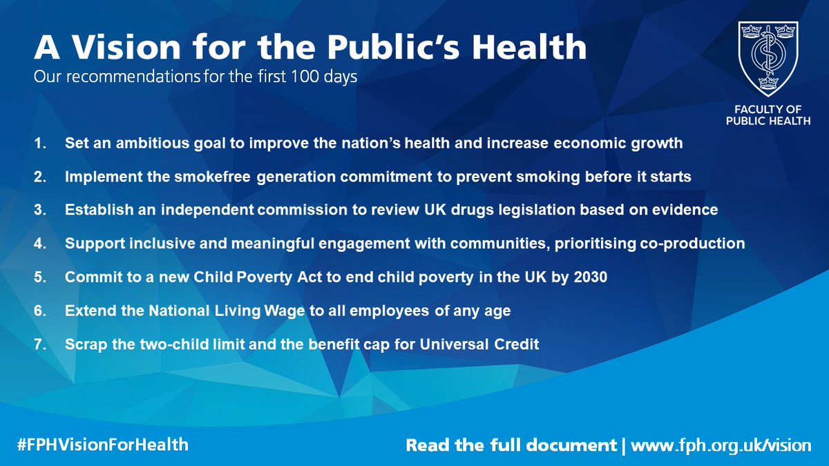 FPH's tweet photo. Included in our #FPHVisionForHealth are 7 key recommendations for the next UK Government to deliver in the first 100 days of office to signal a clear commitment to population health and a desire to move with intention and pace.
Read the full vision ➡️ https://t.co/hwhunA8srr https://t.co/YPV9U9zoyM