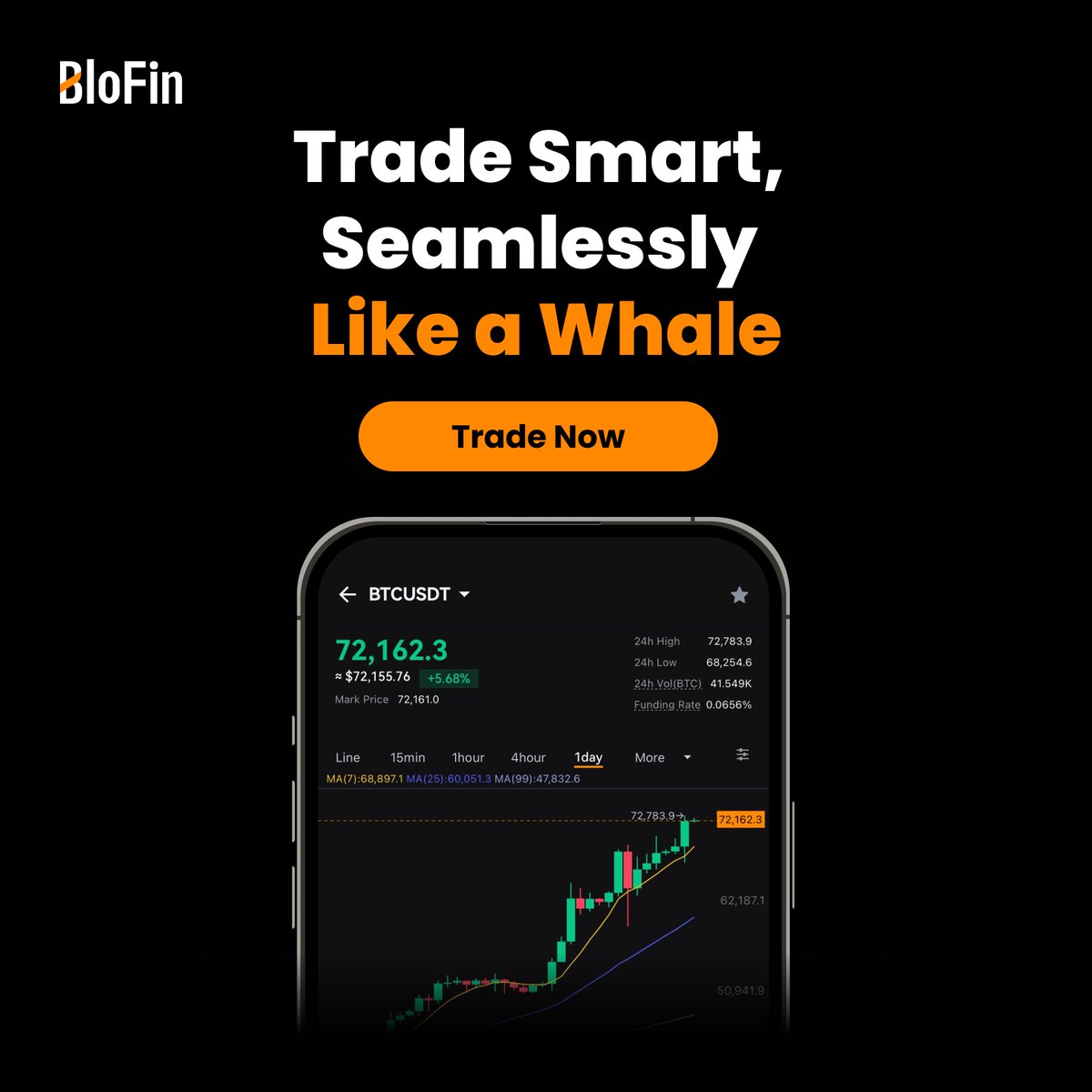 Trade #crypto like the whales on #BloFin: 🔐 Trade securely with support  from #Chainalysis and fortified asset security by #Fireblocks 🔄 Access  320+ USDT-M pairs and nearly 100 spots 📈 Utilize up