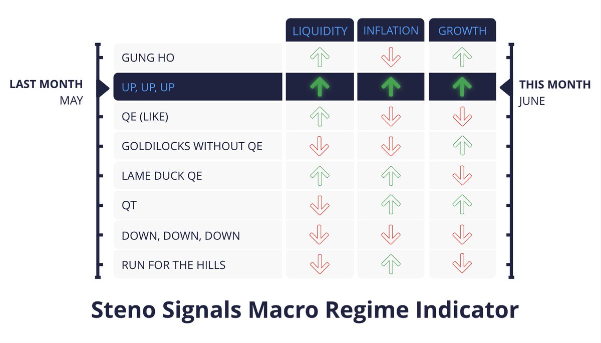 Steno Research tweet media