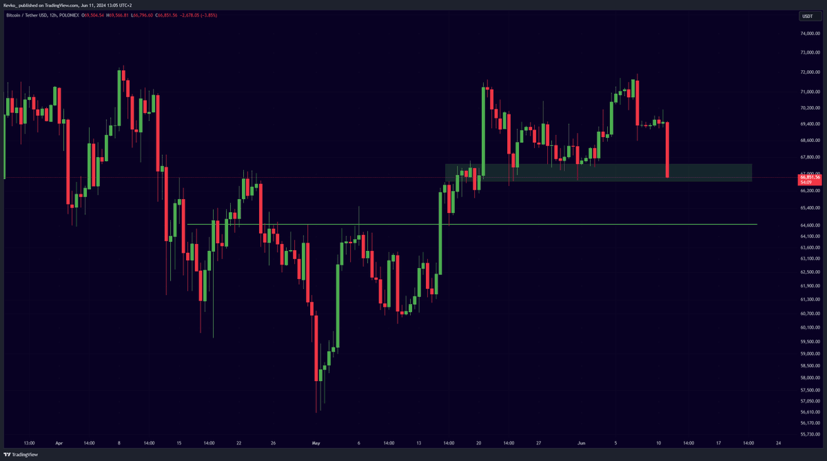 Mister Crypto tweet media