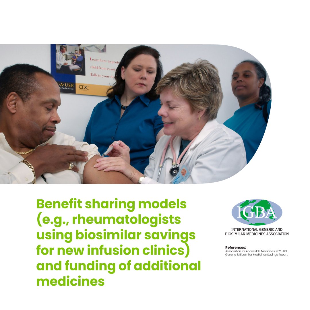 IGBAmedicines's tweet photo. In the US alone, savings from #Generic and #Biosimilar medicines reached more than $2.9 trillion over the last 10 years.

This is the value generated by investing in generic uptake.

For how we can continue to benefit from these vital medicines, visit: