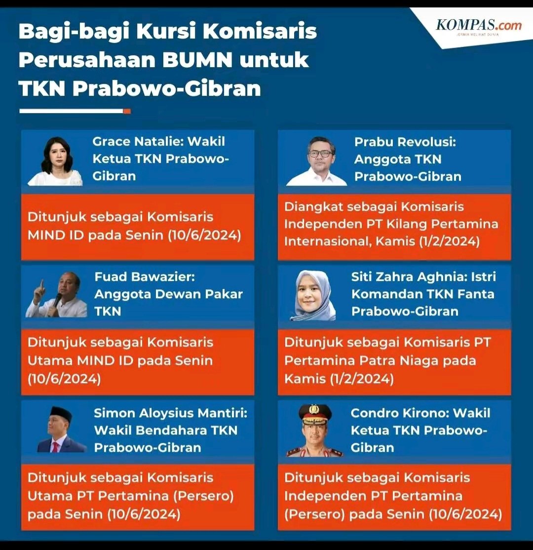 Penyuka_ombak's tweet photo. Blom dilantik sudah bagi2 Kursi Komisaris BUMN. https://t.co/2LsQSOJOzu