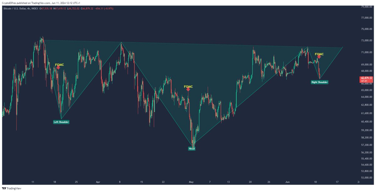 CryptoElPres tweet picture