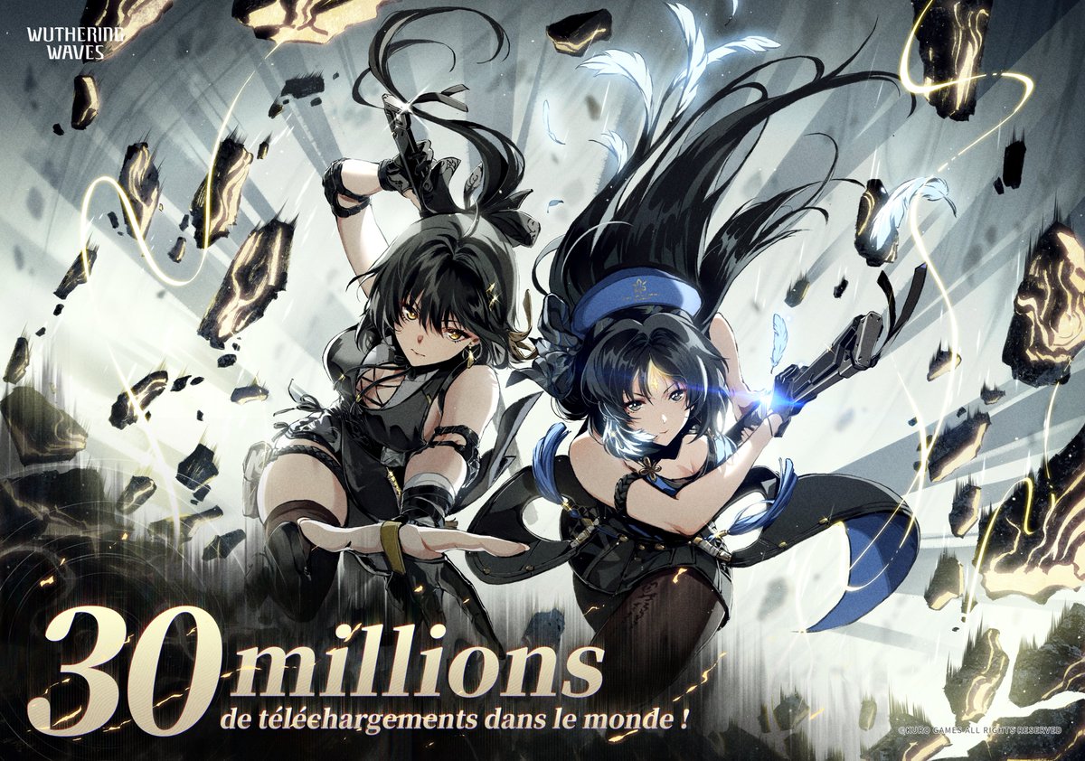 WW_FR_Official's tweet image. Wuthering Waves a atteint l'incroyable cap des 30 millions de téléchargements dans le monde ! Une telle réalisation n'est possible que grâce à votre soutien indéfectible.
Nous continuerons nos efforts constants pour améliorer Wuthering Waves, et une nouvelle aventure passionnante…