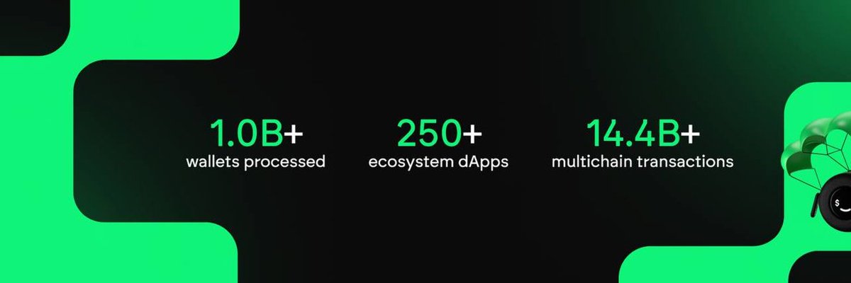 Cookie3 🍪 tweet media