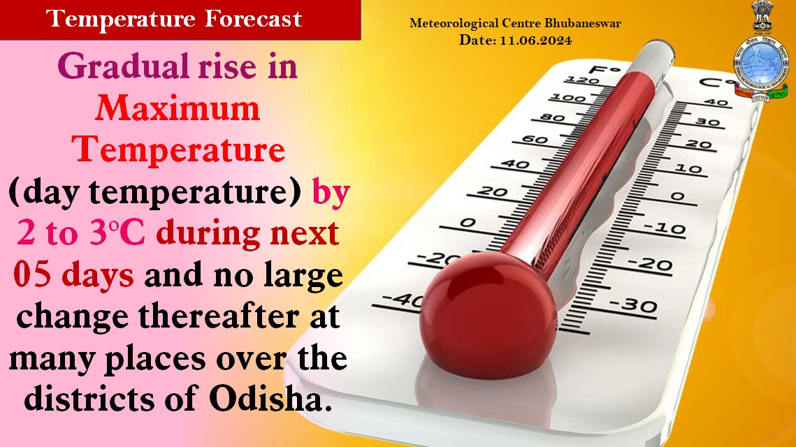 mcbbsr's tweet image. #MaximumTemperature Forecast:-