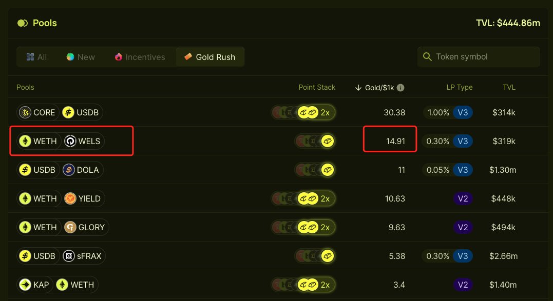 elston_ethlas's tweet image. If you're counting down to Blast TGE....

Through our inclusion into @hyperlockfi gold rush, we actually have the 𝟐𝐍𝐃 𝐇𝐈𝐆𝐇𝐄𝐒𝐓 gold-to-dollar ratio across 24 other LPs. 

These don't come by often.