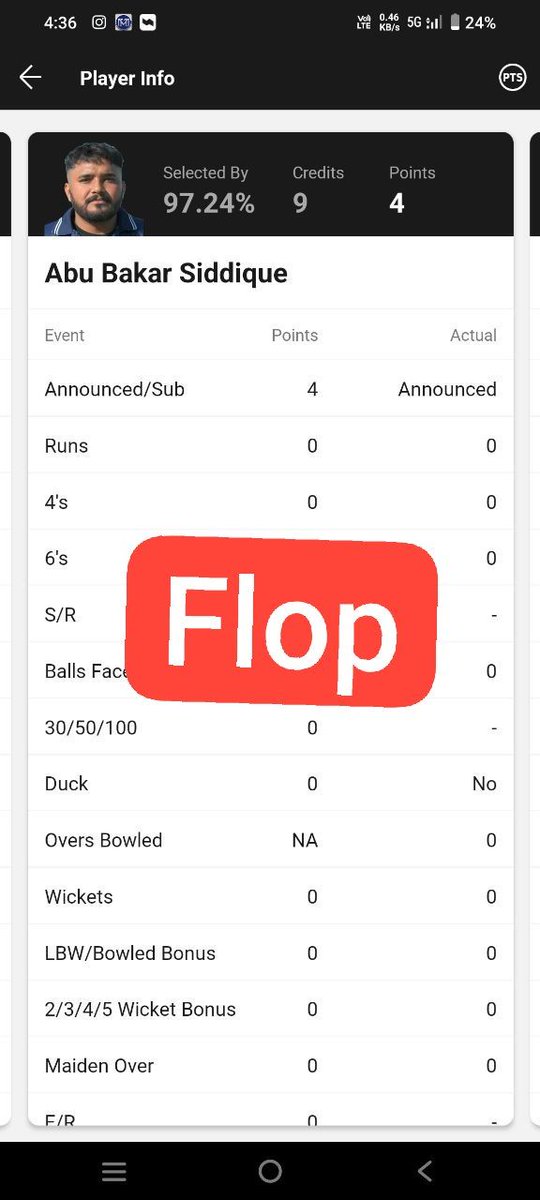 fixingawareness's tweet image. Shame on you @EuropeanCricket @MrMaximooooo  &amp;amp; motherfucker @Dream11 @harshjain85 @bhavitsheth