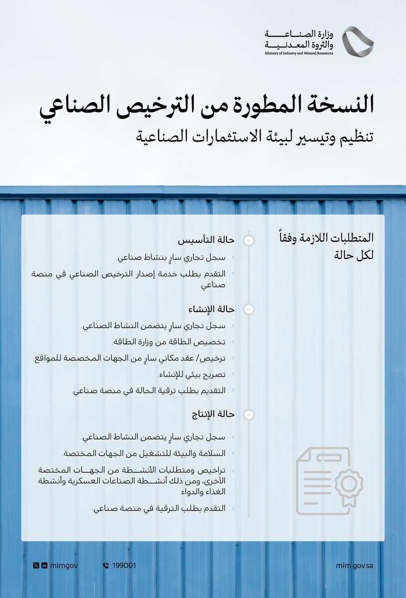 mimgov's tweet photo. تعرّف على المتطلبات اللازمة للترخيص الصناعي المطور وفقًا لحالات المُنشأة الصناعية.

للمزيد:
https://t.co/lHZdmL4BJY https://t.co/teLu7b7nN5